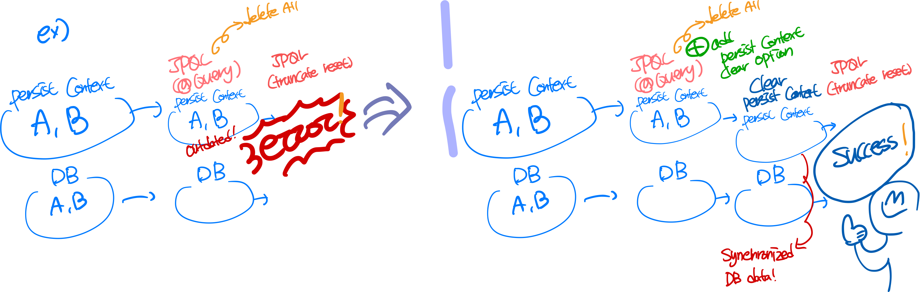 solve1